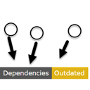 NuGet Dependency Checker