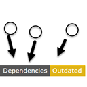 dependency-checker